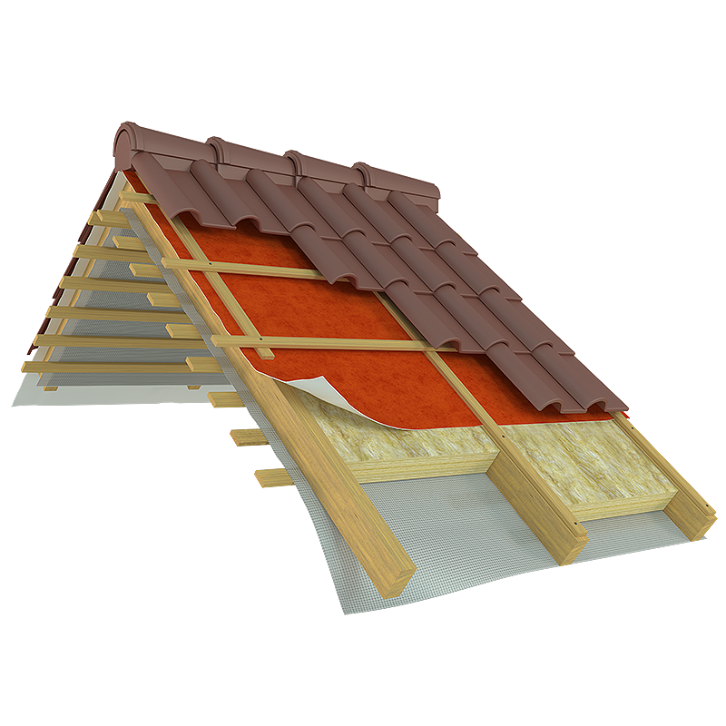 Pitched roof